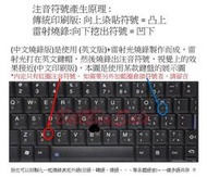 【現貨】背光鍵盤注音中文Lenovo聯想ThinkPad E531 E540 L540 W540 T540P W541