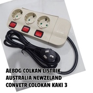 AUSTRALIA NEW ZELAND ARGENTINA Myanmar China ELECTRICAL PLUG / 3-Prong ADAPTER ADAPTER Socket TYPE I