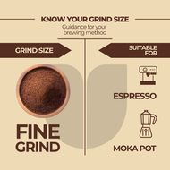 [NEW ARRIVAL] Ethiopia Guji Hambella G1Natural Single Origin Filter Brew Coffee Bean Specialty Coffe