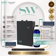 C250 Small Area HVAC Built-in Fan Scent Diffuser Machine Scent World