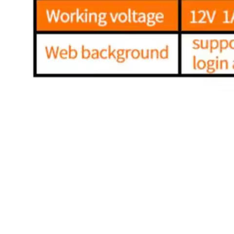 H927 Wireless Router Industrial Grade 4G WiFi Router 150Mbps with External Antenna Support 16 WiFi U