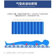 ♂Anti-decubitus air mattress, medical household bedridden and paralyzed elderly patients turn over n