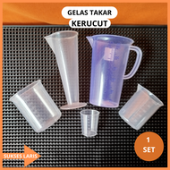 PAKET GELAS TAKAR | GELAS UKUR TAKARAN GULA CAIR
