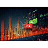 7Labs Pro Indicator | Auto BUY & SELL Signal Tradingview