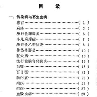 Fujian Chinese Herbal Prescription Fujian Province Medicine Research Institute Edited Fujian Provinc
