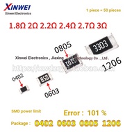 0402 0603 0805 1206 Chip Resistor 1.8 R 2R 2.2 R 2.4 R 2.7 R 3R Euro 1%