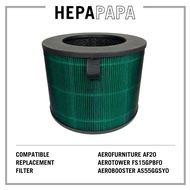 LG AeroFurniture AF20 AeroTower FS15GPBF0 AeroBooster AS55GGSY0 Compatible Replacement Filter [HEPAP