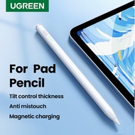 UGREEN For Pencil For phone 4 5 Pro 11 12.9 Mini 6 Palm Rejection Tablet Stylus Touch Pen APP Type C