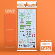 GUGU Decal GU-HGG08 for HG 1/144 gMS-K GFRED GQUX-2 Water Sticker High Precision DIY Details Parts