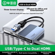 Dual Screen Different Display HDMI Adapter