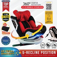 ✅MIROS APPROVED!! NEWBORN-12 Yrs old, Smartgo ISOFIX 360 Baby Car Seat