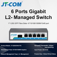 สวิตช์กิกะบิตที่จัดการได้5พอร์ต JT-COM-เว็บ GUI VLAN และ QoS สำหรับเครือข่ายในบ้านและระบบ CCTV