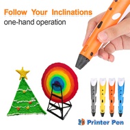 Centechia Magic 3d printer pen Drawing 3D Pen With 3Color ABS filament 3D Printing 3d pens for kids