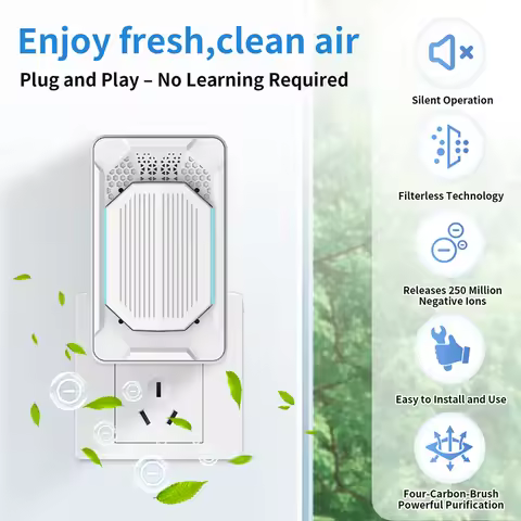 Mini Plug-in Air Purifier 2.5 Billion Negative Ions Air Purifier Low Energy High Efficiency Odor Rem