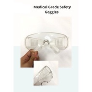 Medical Grade Safety Goggles for Medical and other industries