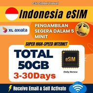 【CSL】Indonesia+Bali eSIM  |  Kelajuan Tinggi 5G Telkomsel  |  印尼+巴厘岛 Travel eSIM