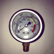 Pressure gauge 10000psi PU grouting / PU injection / epoxy injection