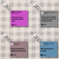 GANTUNGAN Taylor Swift Keychain Spotify Lyrics | Spotify Taylor Swift UV Printed Lyrics Keychain 2 S