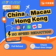 China & HongKong & Macau SIM Card 5G High Speed Internet 1-30Days 7GB-50GB Data Unlimited Travel Dat