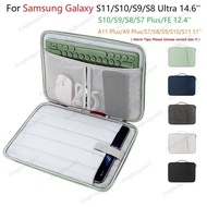 Tablet Sleeve Bag for Samsung Galaxy Tab S11 S10 Ultra 14.6 Inch S9/S8 Ultra A11 A9 Plus 11 Bag S10+