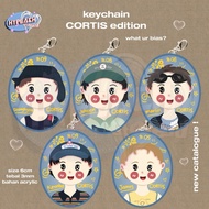 KEYCHAIN CORTIS EDITION KEYCHAIN