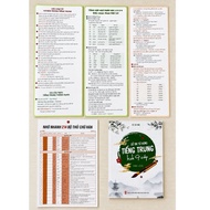 Book-Combo of 2 folding sheets of HSK1-4 grammar + 214 sheets + HSK123 Chinese vocabulary notebook