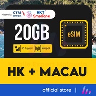 【香港澳门 Hong Kong + Macau eSIM】【🔥5G 】【✅ Hostpot】HK + MC Travel eSIM Travel eSIM for Hong Kong + Macau 