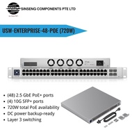 Ubiquiti UniFi USW-Enterprise-48-PoE 48 Port 2.5GbE PoE+ and 10G SFP+ Managed Switch