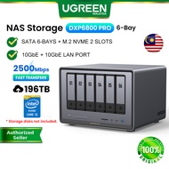 UGREEN NASync DXP4800 Plus 136TB NAS Cloud Data File Storage Backup SATA 4-Bay M.2 NVMe SSD Hard Dri