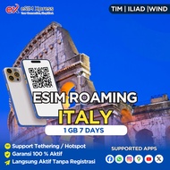 eSIM Italia 1 GB Data | 7 Hari | eSIM Roaming | eSIM Travel Italy