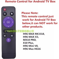 H96 Replacement Controller for TV Box H96 MAX, H96 MAX X3, H96 Max H616, H96 Mini V8, MX10 PROO, X10