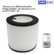 ฟิลิปส์ Philips รุ่น AC0820 / 20 FY0194 / 30 FY0293 / 30 เครื่องฟอกอากาศ เครื่องฟอกอากาศขนาดย่อม Pm2