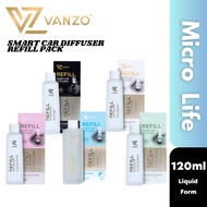 VANZO Smart Car Diffuser (REFILL PACK)