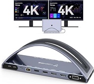 TobenONE USB C Docking Station Dual 4K Monitor for MacBook Pro/Air M3/M4, 13-in-2 Mac Docking Statio