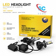 Headlight Bulb Model A8F 48W/10000LM/12-24V H11 H4 H7 HB4 HB3
