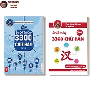 Combo Sách - Sơ Đồ Tư Duy 3300 Chữ Hán tập 1234 (2 quyển) - Học Từ Vựng Tiếng Trung Qua Câu Chuyện +