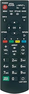 VINABTY N2QAYB001116 Replacement Remote Control Compatible with Panasonic TV TH-32E410H TH-32F400A T
