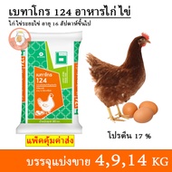 แพ็คคุ้มค่าส่ง อาหารไก่ไข่ เบทาโกร 124 (แบ่งขาย 4,9,14 กิโล)