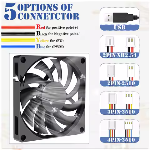 YOUNUON 80MM Fan 5V USB Fan 80x80x10mm 8cm DC 5V 12V 24V 8010 Fan Brushless Cooling Cooler PC Fan Co