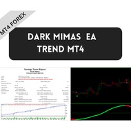DARK MIMAS FOREX EXPERT ADVISOR EA VIRAL 2023 FOREX TREN SCALPING EA SOFTWARE MT4