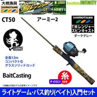 【ナイロン10lb糸付き】【ライトゲーム・バス釣り(ベイト)入門セット】グレート鱒レンジャー CT50 ARMY アーミー 2＋TMレンジャースピンキャスト ダークグレー