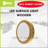 LED Surface Light 12W/18W/24W/30W Round