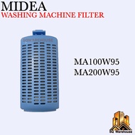 MIDEA MA100W75 MA200W75 MA100W85 MA100W95 MA200W95 WASHING MACHINE FILTER COVER / MIDEA SIDE PANEL