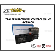 TRAILER DIRECTIONAL CONTROL VALVE 4V210-08