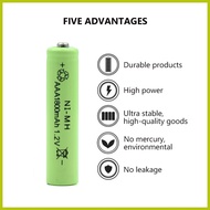 ∯ └ ∣ SKOANBE AAA Alkaline Batteries, 1.5 Volt 1800mAh Triple 3A Batteries