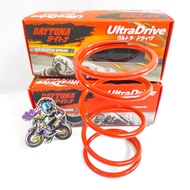 PER CVT RACING DAYTONA XMAX 250 5265