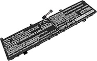 Gmmhhs - Replacement Battery for Len OVO P/N: 01AY968, 01AY969, 4ICP4/67/141, 5B10W13898, L17C4P72, 