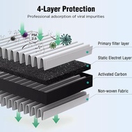 A A A2228300418 2Pcs Carbon Cabin Air Filter For Benz W222 V222 X222 AMG S63 S63 AMG Maybach 2228300