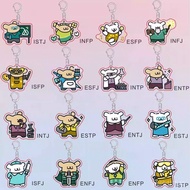 Line Puppy MBTI Personality Acrylic Keychain Backpack Pendant
