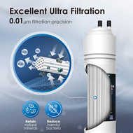 CUCKOO Water Filter Replacement Filter Set 10" Penapis Air Cuckoo Water Purifier Filter Cartridge Bu